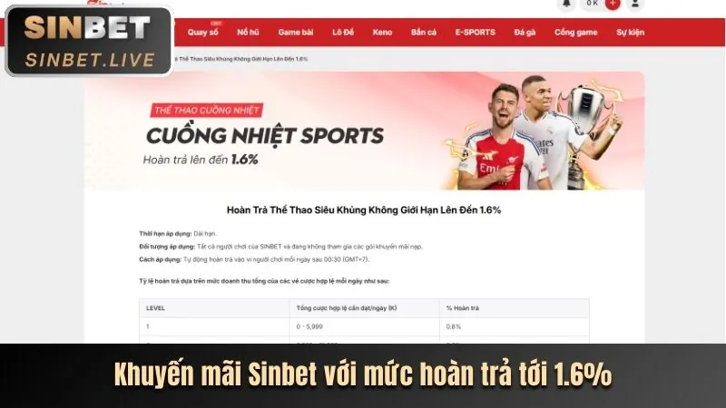 Cá cược bóng đá sôi động tại 98win